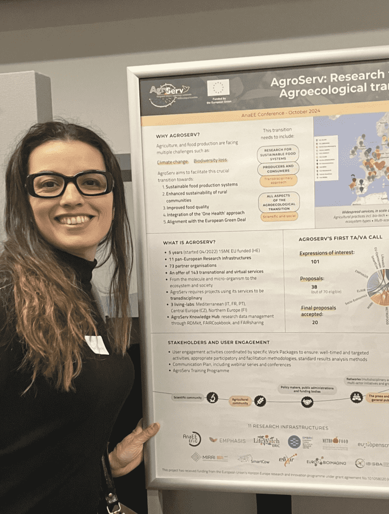 CETRAD Researcher Monica Dantas Showcases the Importance of Socioeconomics in Advancing Transdisciplinary Research at AnaEE-ERIC Science Conference